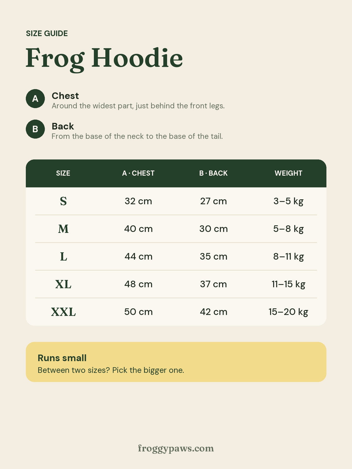 Frog Hoodie for Dogs